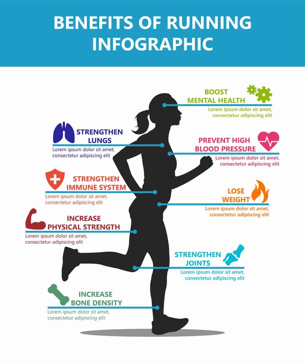 benefits of running